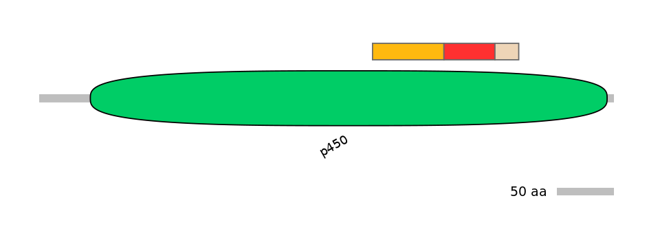 GgaEX6044757-INC