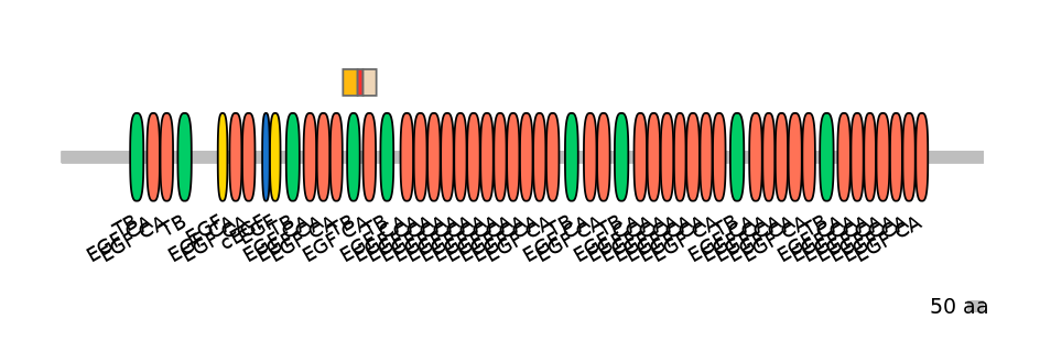 GgaEX6050684-INC