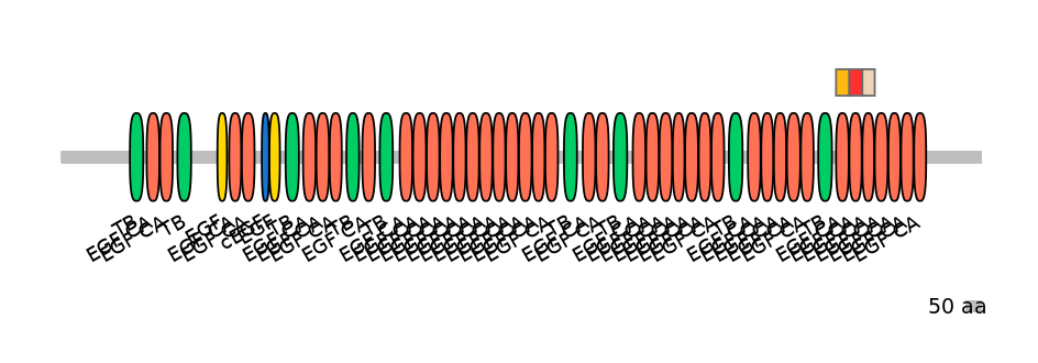 GgaEX6050696-INC