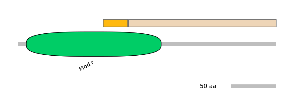 GgaINT0008336-EXC