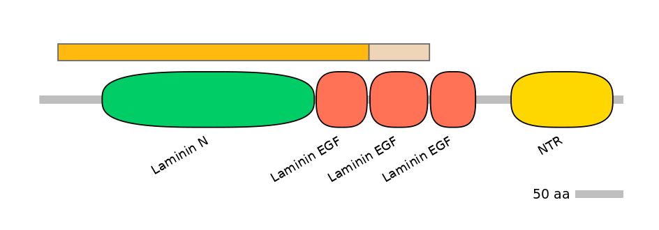 GgaINT0012414-EXC