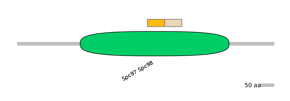 GgaINT0044552-EXC