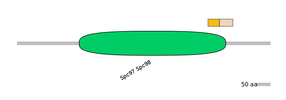 GgaINT0044556-EXC