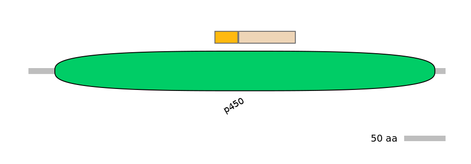 GgaINT0044918-EXC