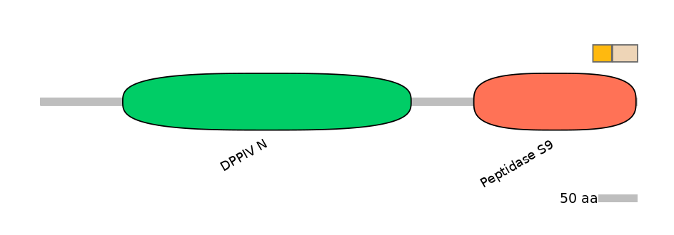 GgaINT0048356-EXC