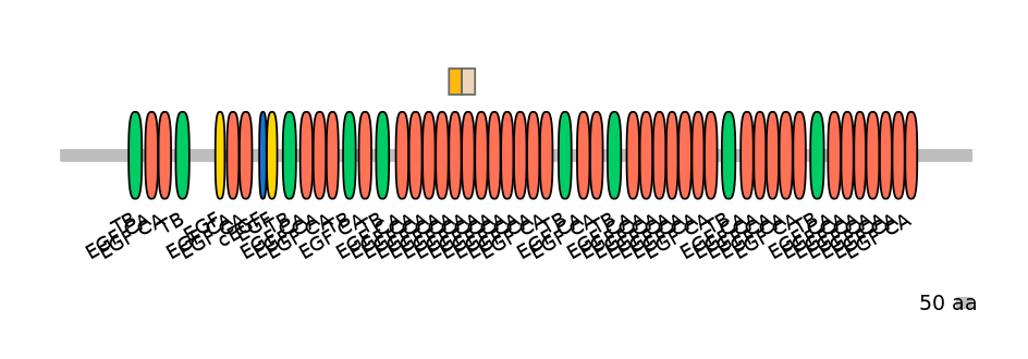 GgaINT0062419-EXC