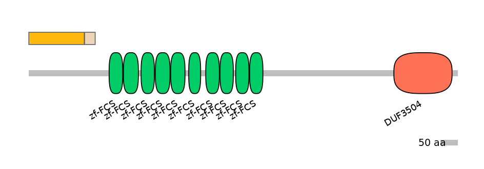 GgaINT0106886-EXC