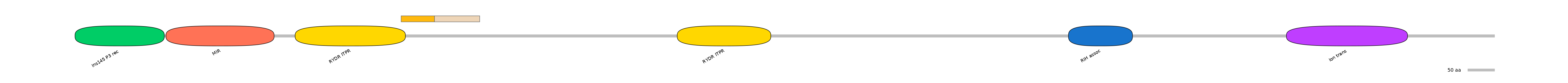 GgaINT0122237-EXC