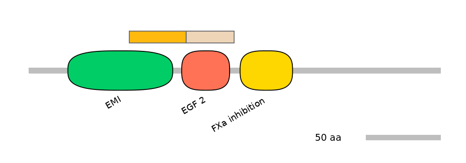 GgaINT0123948-EXC