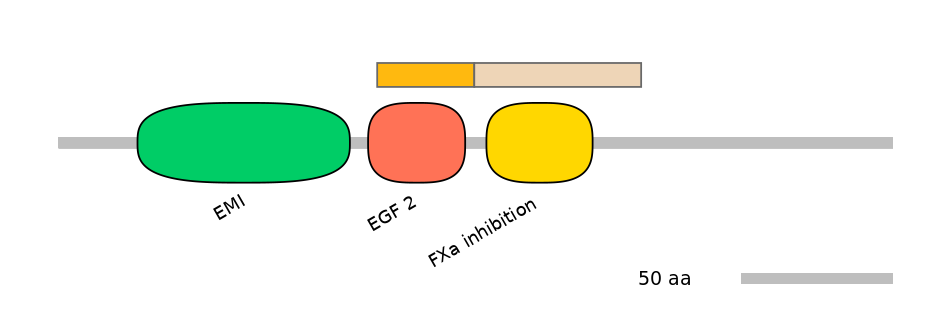 GgaINT0123949-EXC