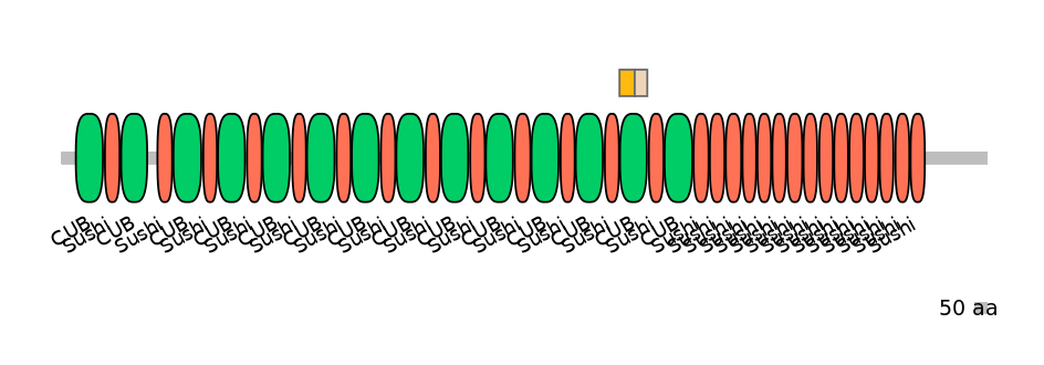 GgaINT0136526-EXC