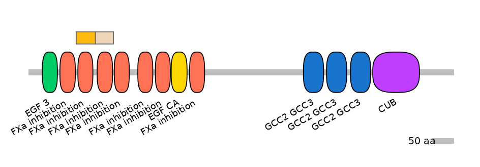 GgaINT0141264-EXC