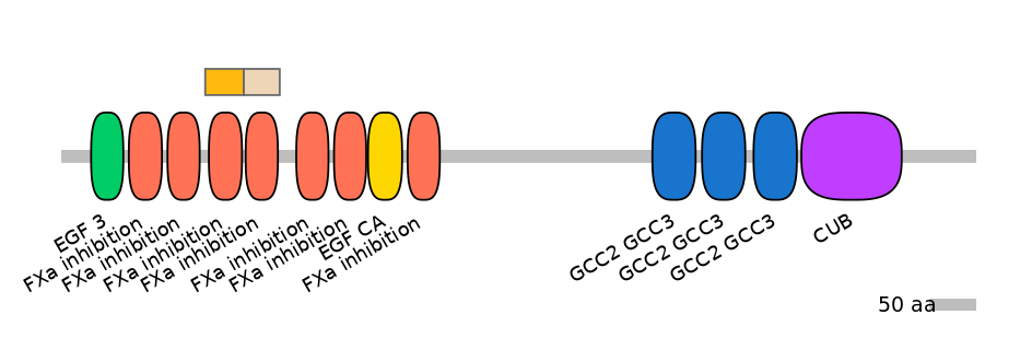 GgaINT0141265-EXC