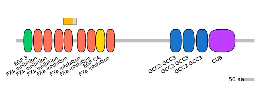 GgaINT0141266-EXC