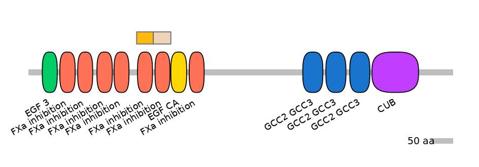 GgaINT0141267-EXC