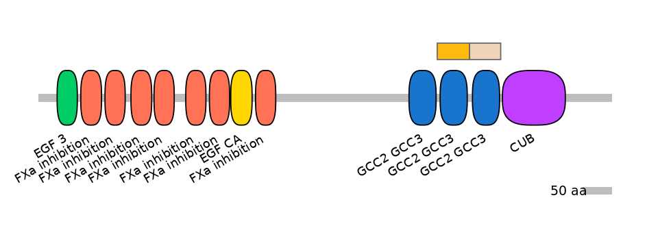GgaINT0141277-EXC