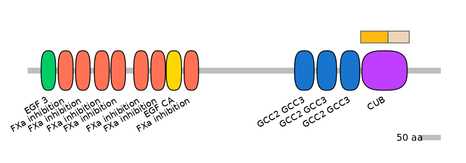 GgaINT0141279-EXC
