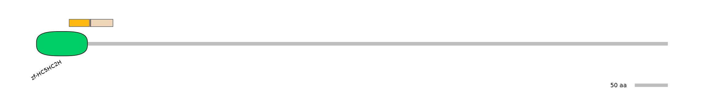 GgaALTA0000696-2_2-INC