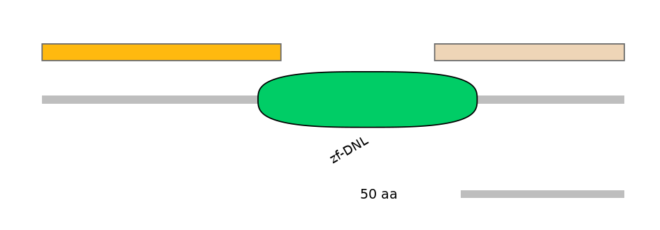 GgaALTA0000846-2_2-EXC