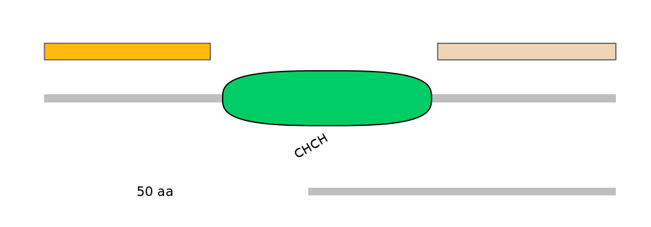GgaALTA0001902-1_2-EXC