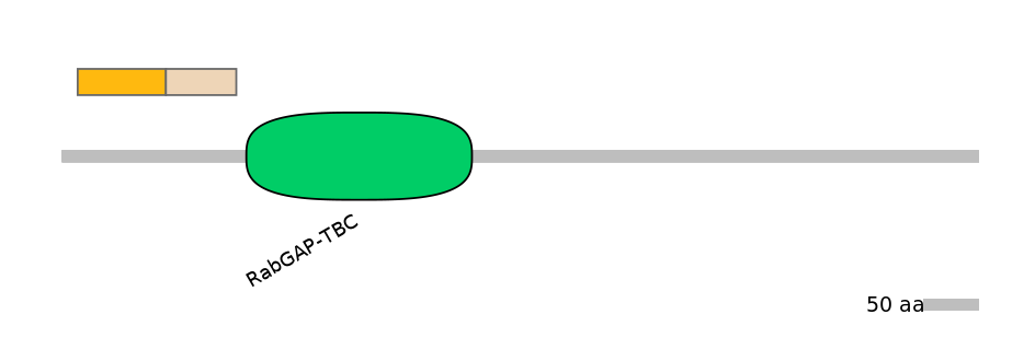 GgaALTA0003049-1_3-EXC