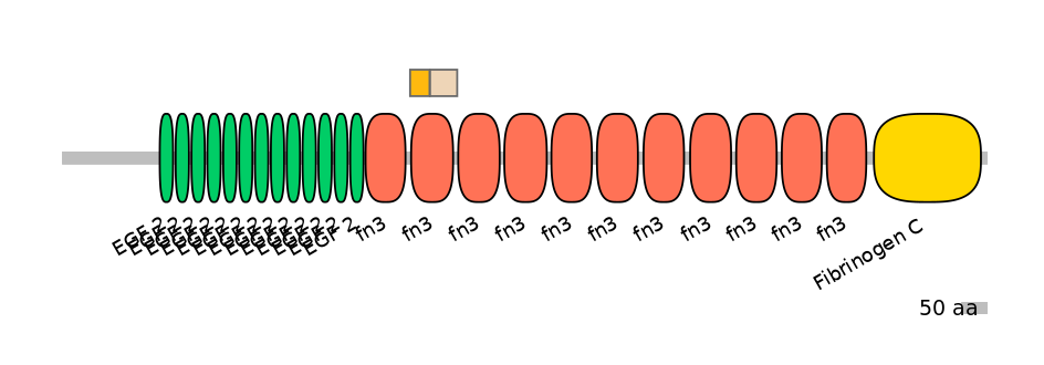 GgaALTA0003725-1_2-EXC
