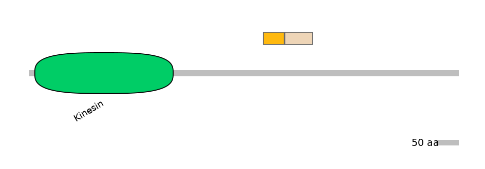 GgaALTA0003765-1_3-EXC