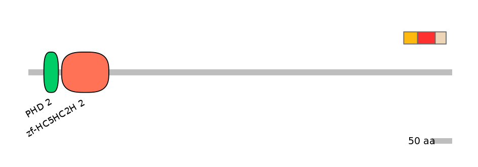 GgaALTA0004121-3_4-INC