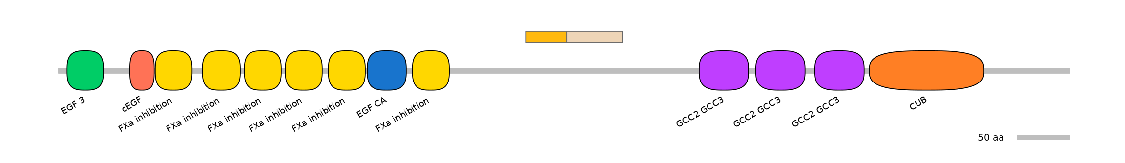 GgaALTA0007201-1_2-EXC