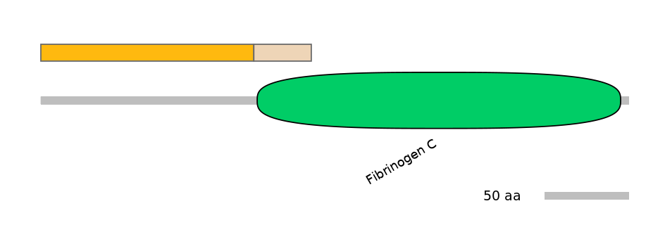 GgaALTA1004290-1_2-EXC