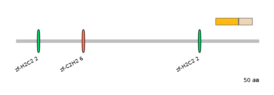 GgaALTA1015694-2_3-EXC