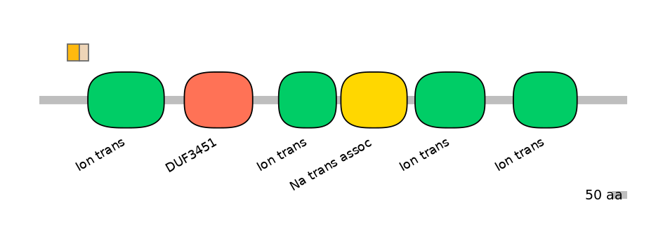 GgaALTA1028322-1_2-EXC