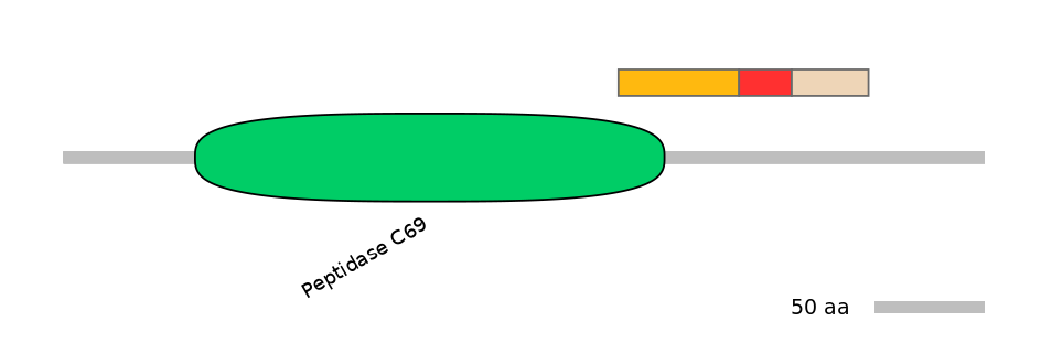 GgaALTA1028358-3_3-INC