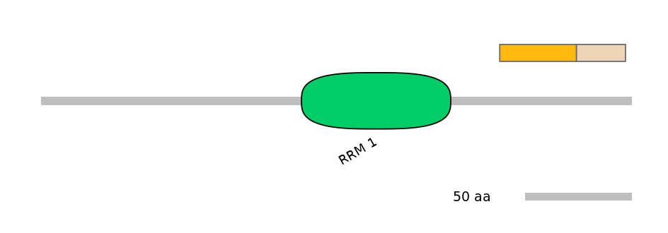 GgaALTA1033305-1_2-EXC