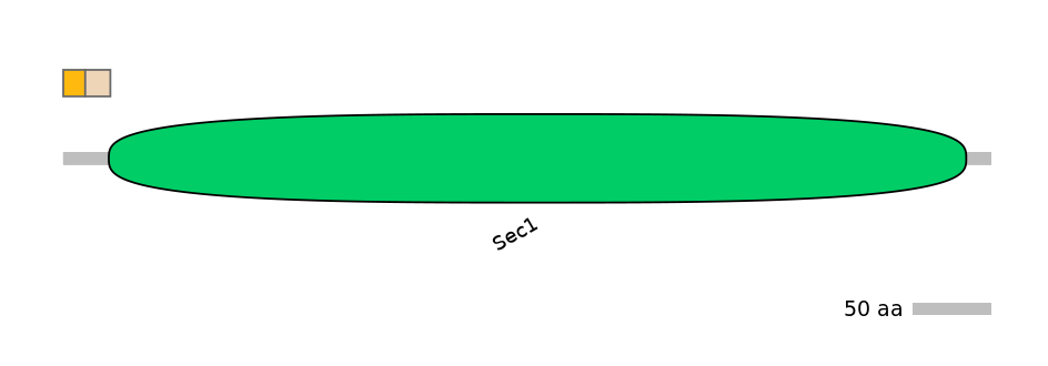 GgaALTD0000661-1_4-INC