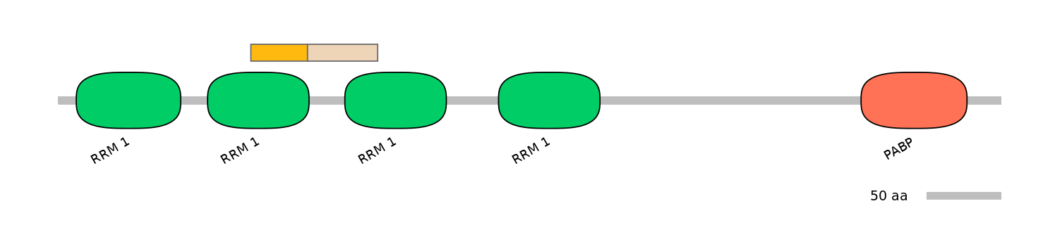 GgaALTD0001457-2_2-EXC