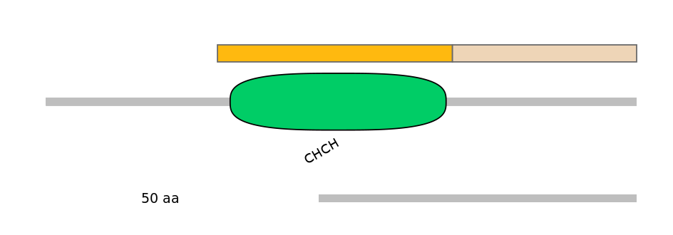 GgaALTD0001466-2_4-EXC