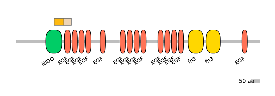 GgaALTD0002372-1_2-EXC