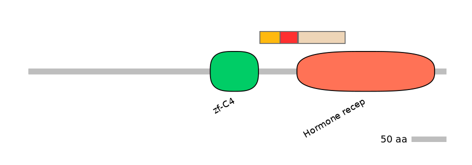 GgaALTD0005032-2_2-INC