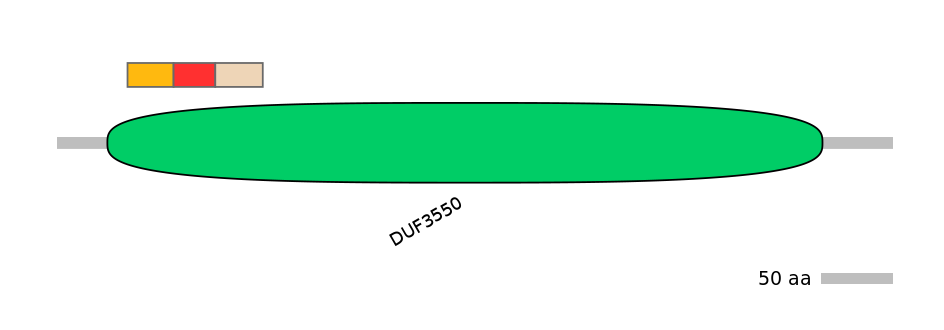 GgaEX0001103-INC