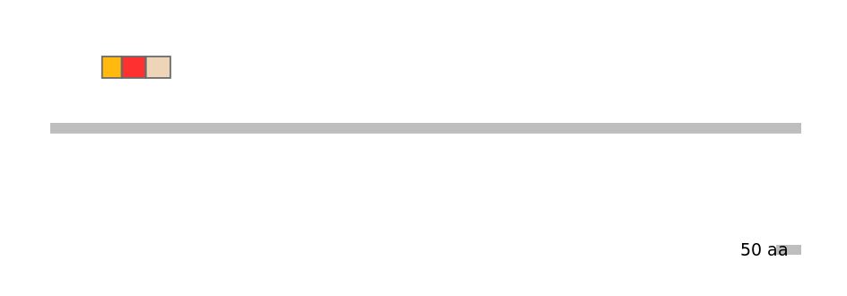 GgaEX0002711-INC