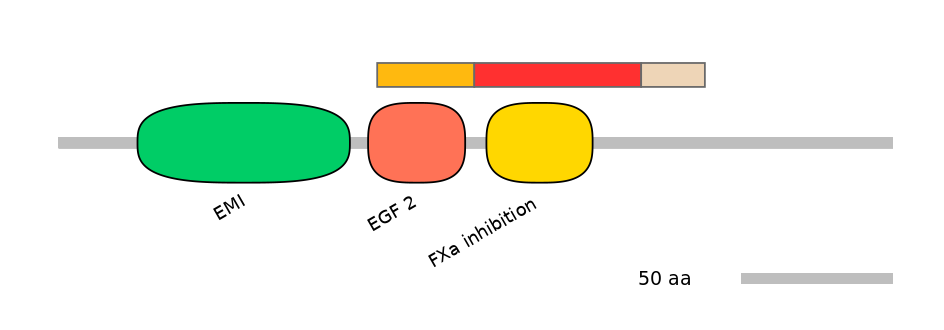 GgaEX0003046-INC