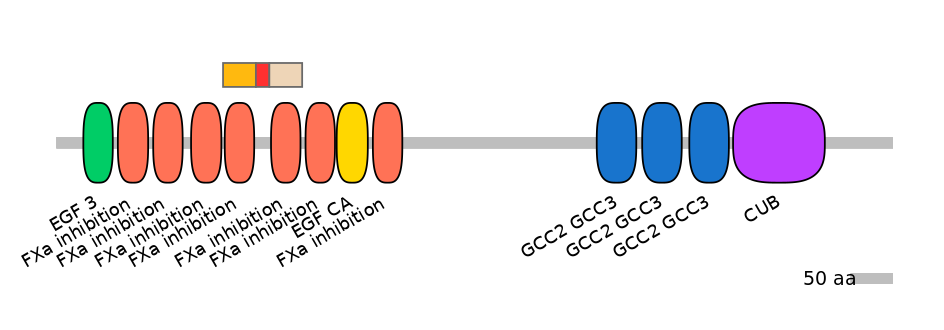 GgaEX0003392-INC