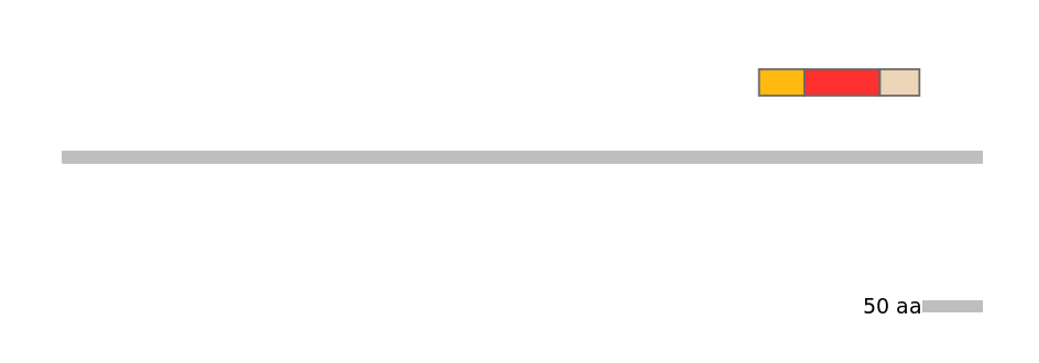 GgaEX0006361-INC