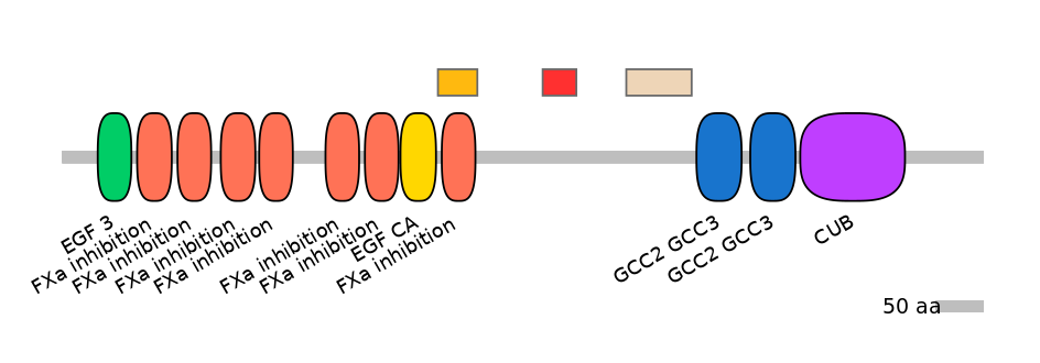 GgaEX0008322-INC