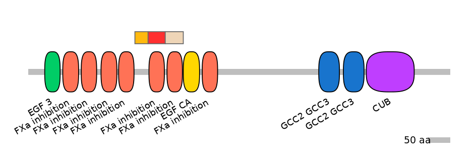 GgaEX0008327-INC