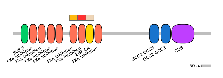 GgaEX0008328-INC