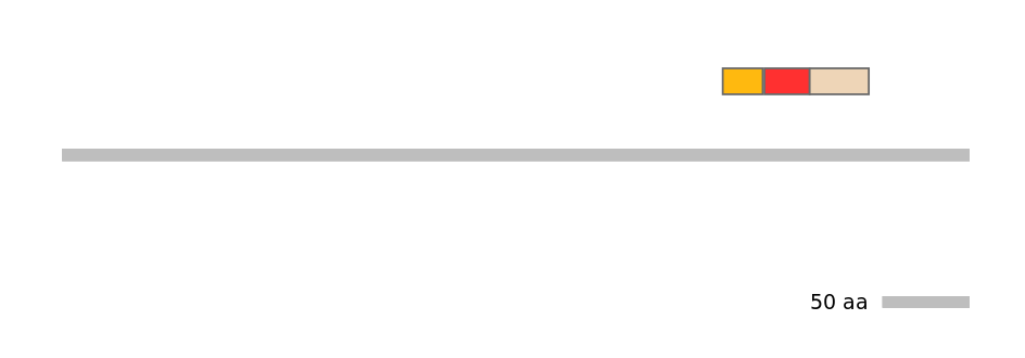 GgaEX0012662-INC