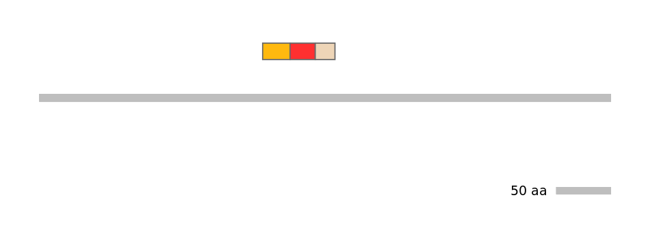 GgaEX0012664-INC