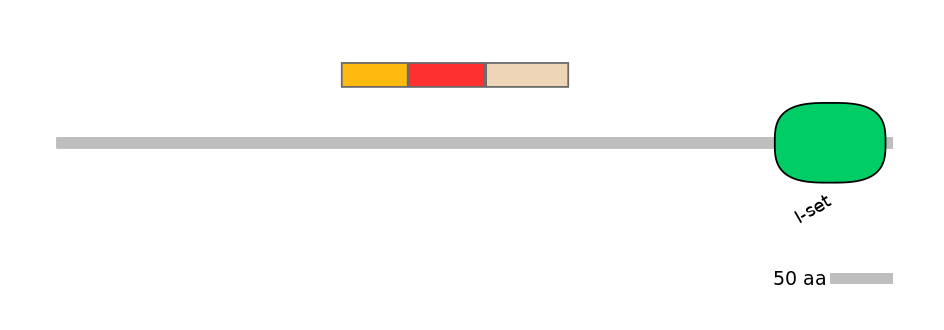 GgaEX0013102-INC